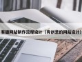孝感有趣网站制作流程设计（有创意的网站设计）